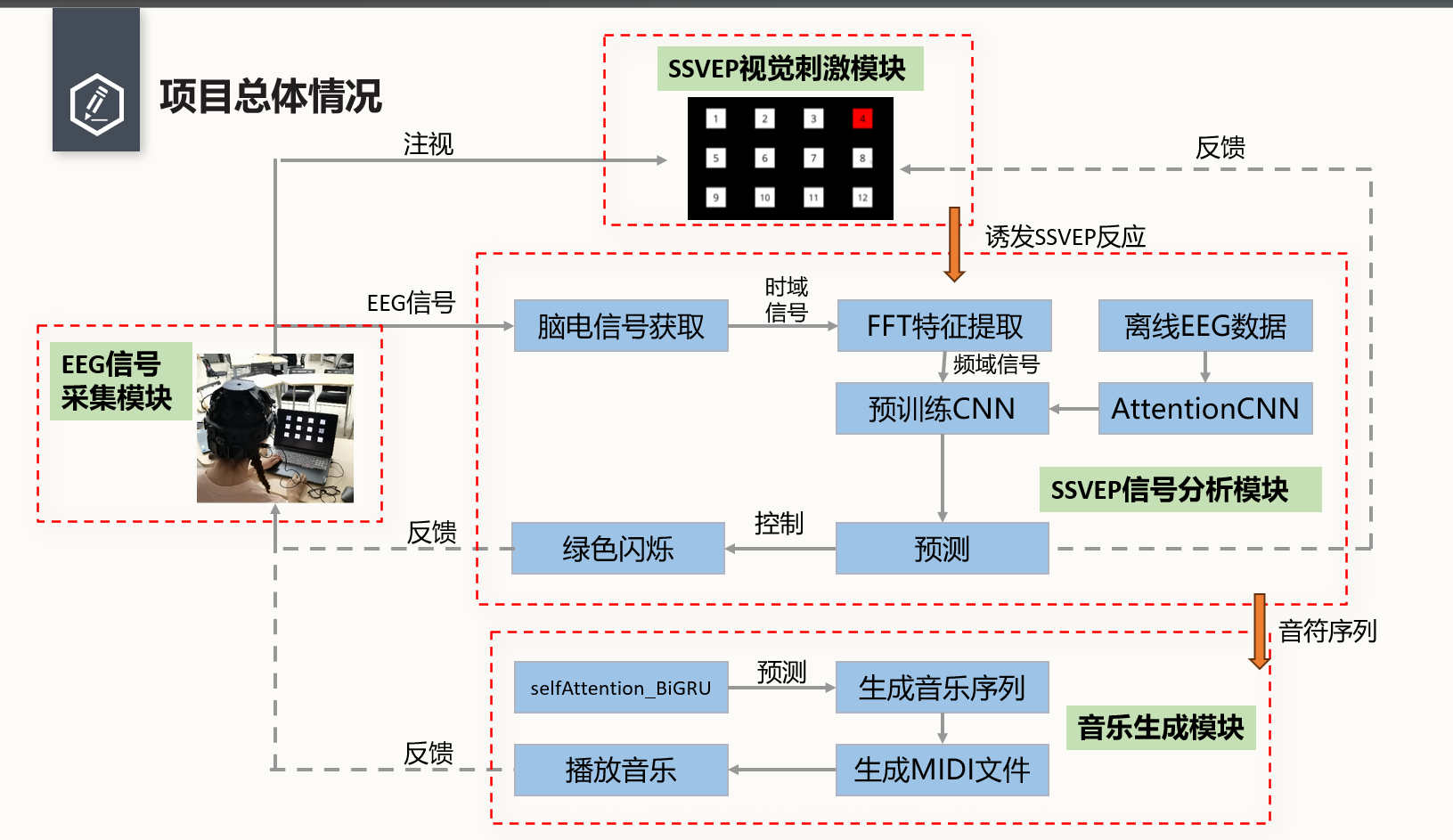 彩票平台大全