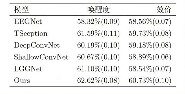 彩票平台大全