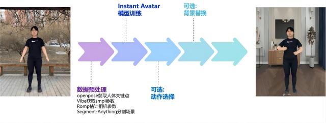 彩票平台大全