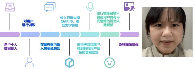 彩票平台大全